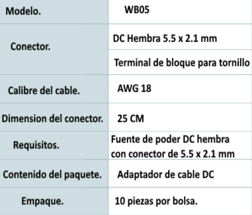 SAXXON PSUWB05 - Bolsa de 10 Conectores Hembra para Fuente de Alimentación/ Cable Calibre 18 AWG/