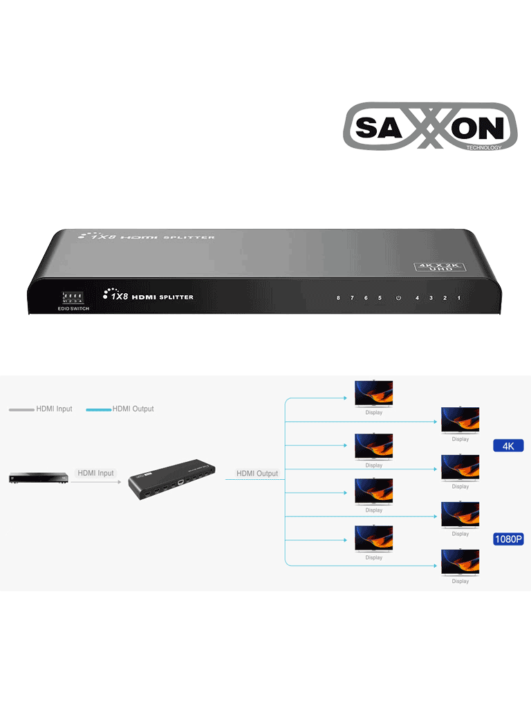 SAXXON LKV318HDR-V2.0 - Divisor de Video HDMI  de 1 Entrada y 8 Salidas/ Soporta Resolución Ultra HD 4K&2K @30 Hz/ Distancia  de 10 Metros en Entrada y Salida/ Switch EDID/