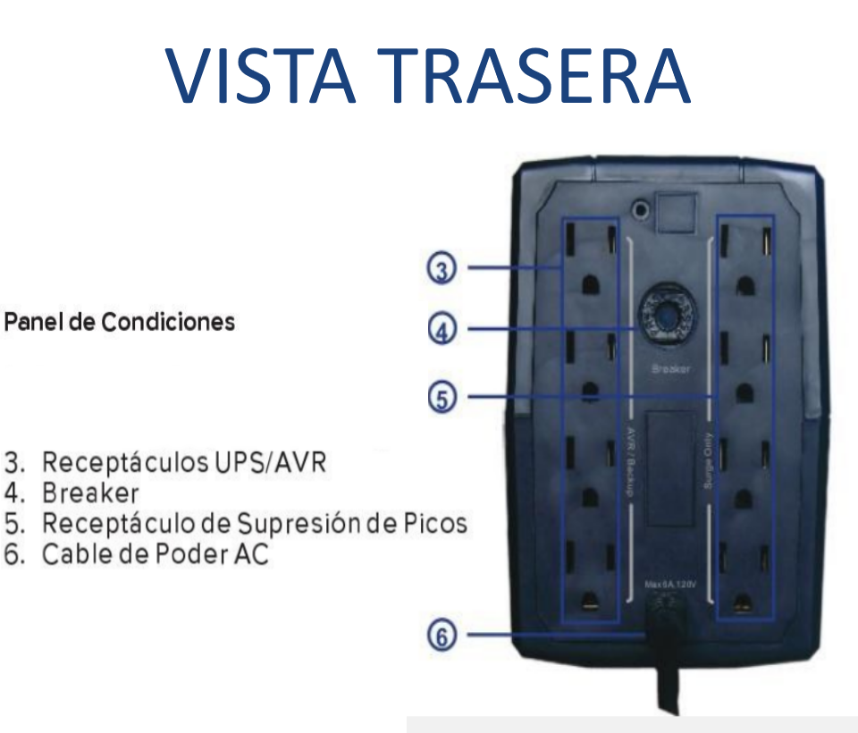 CDP R-UPR1008 - UPS Interactivo de 1000 VA y 500W, con 8 terminales de salida: 4 con respaldo, 4 con supresión de picos y 5 puertos USB y 1 USB-C.