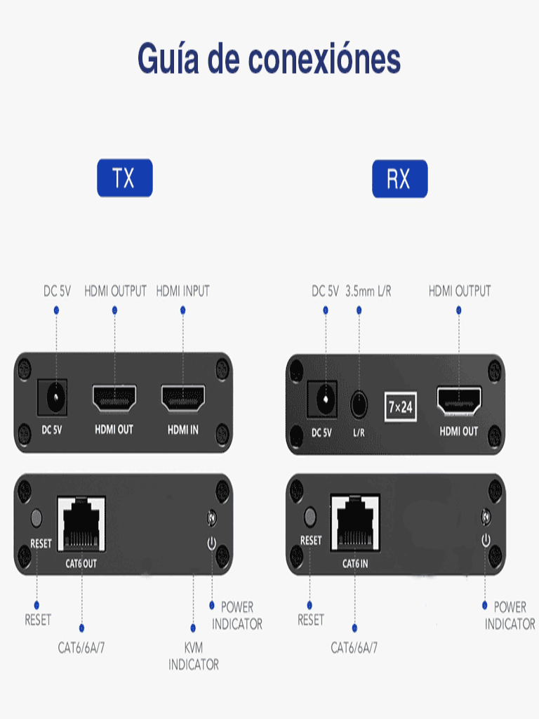 SAXXON LKV223 - Kit extensor de video HDMI/ Resolucion 1080P/ 60 Hz/ Hasta 70 metros con Cat6/ 6A/ 7  Cero latencia/ Loop HDMI/ Soporta HDR/ Infra rojo de 2 vías/ Salida de audio/
