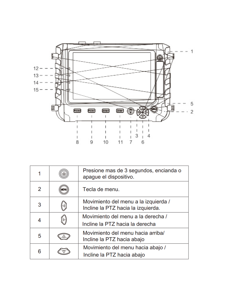 SAXXON TES08MC - Probador de Video con Pantalla de 5 Pulgadas/ Soporta cámaras 1MP/ 2MP/ 4MP/ 4K/ Soporta: HDCVI/TVI/AHD/ Salida de Energía de 12vdc a 1 Amper para Alimentar Camaras/ Entrada de Video HDMI/VGA/ Lampara de Led/ Control por Coaxial/