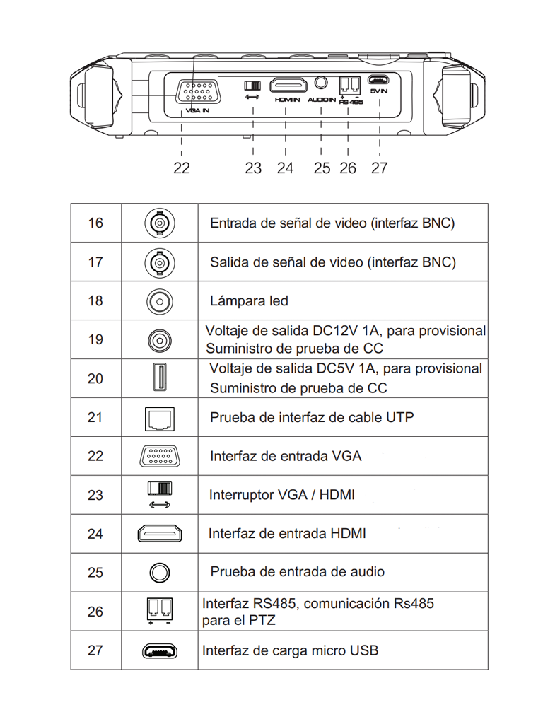 SAXXON TES08MC - Probador de Video con Pantalla de 5 Pulgadas/ Soporta cámaras 1MP/ 2MP/ 4MP/ 4K/ Soporta: HDCVI/TVI/AHD/ Salida de Energía de 12vdc a 1 Amper para Alimentar Camaras/ Entrada de Video HDMI/VGA/ Lampara de Led/ Control por Coaxial/