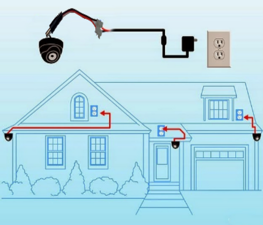 SAXXON PSUWB04 - Bolsa de 10 Conectores Macho para Alimentación de Camaras/ Cable Calibre 18 AWG/