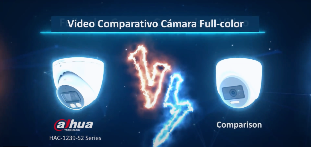 Cargar video: dahua-full-color-2mp-5mp-camara-cctv