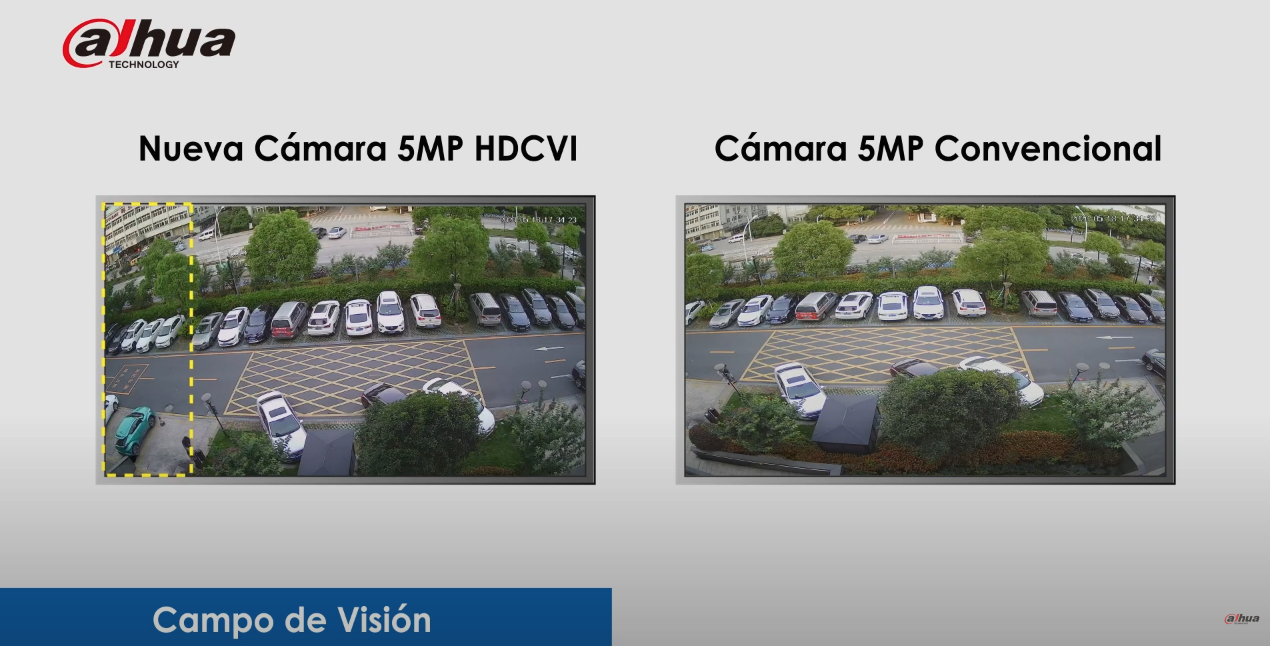 Cargar video: 5mp-dahua-full-color-bala-domo-cctv