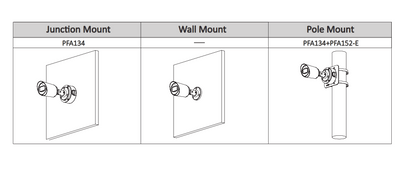 DAHUA HAC-HFW1801TN-A - Cámara Bullet 4K lente de 2.8 mm, WDR real, IR de 30 m, soporta CVI/CVBS/AHD/TVI, carcasa metálica, IP67 resistente al clima