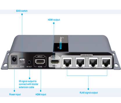 SAXXON LKV714PRO- Kit Extensor HDMI de 4 Puertos/ Resolución 1080p/ Hasta 40 metros/ Cat 6/ 6A/ 7/ Loop HDMI/ Transmisor IR/ Plug and play