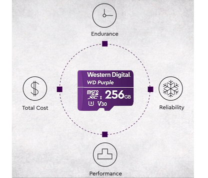 WESTERN DIGITAL WDD256G1P0C MicroSD 256GB / MICRO SDXC PURPLE SC QD101 VIDEOVIGILANCIA 24/7 CLASE 10 U1 LECT 50MB/S ESC 40MB/S