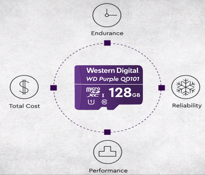 WESTERN WDD128G1P0C- Memoria de 128GB Micro SDXC/ Linea Purple/ Clase 10 U1/ Lectura 50MB/ Escritura 40MB/ Especializada para Videovigilancia