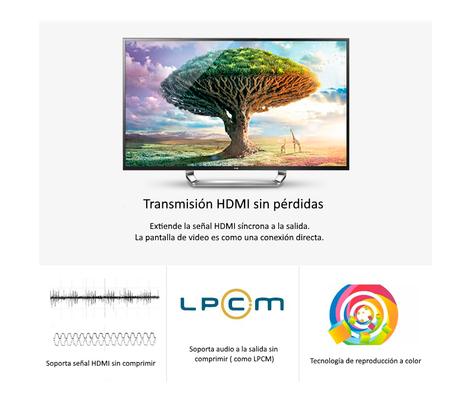 SAXXON LKV372PRO- Kit extensor de video HDMI/ Resolucion 1080p/ CAT 6/ 6A Cobre / Hasta 50 metros/ Loop HDMI en transmisor/ Transmisor IR/ Plug and play