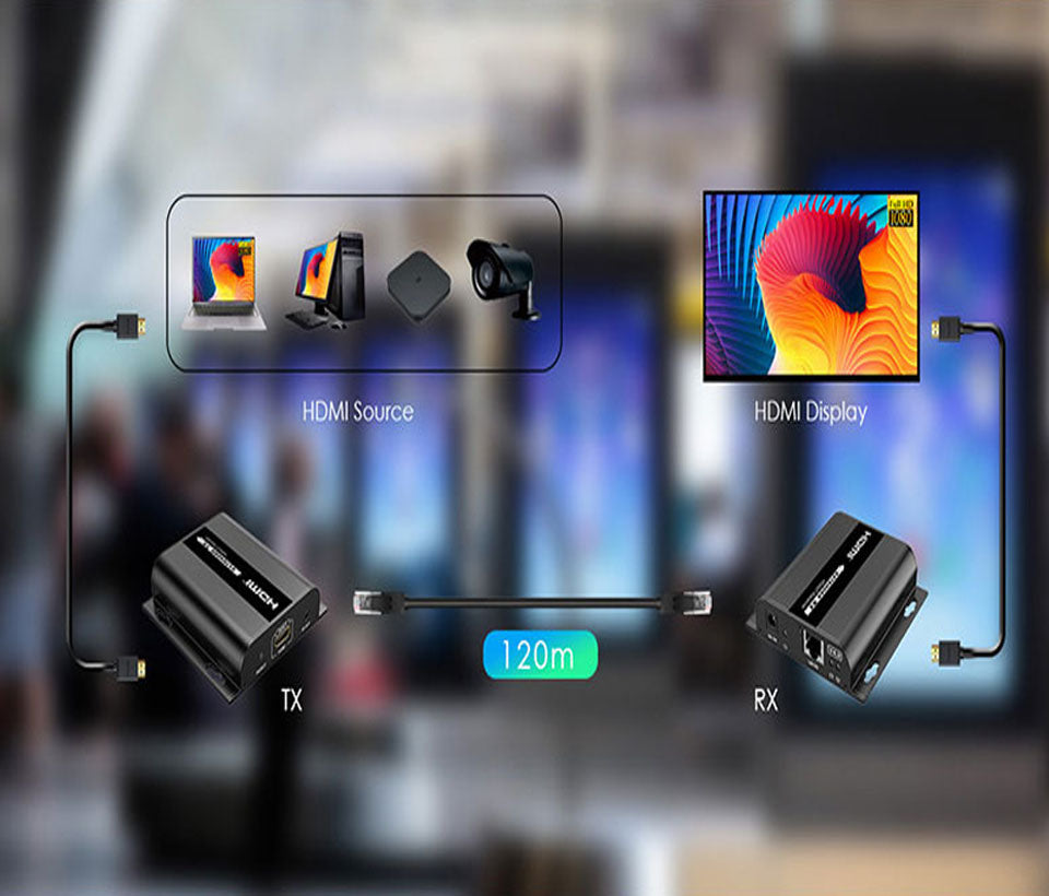 SAXXON LKV38340- Kit extensor HDMI sobre IP/ Resolucion 1080p/ Cat 5e/ 6/ hasta 120 metros/ Hasta 253 receptores/ Delay de 70ms/ HdBIT/ Transmisor de IR/ Plug and play