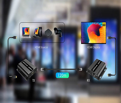 SAXXON LKV38340- Kit extensor HDMI sobre IP/ Resolucion 1080p/ Cat 5e/ 6/ hasta 120 metros/ Hasta 253 receptores/ Delay de 70ms/ HdBIT/ Transmisor de IR/ Plug and play