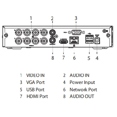 Dahua-XVR1B08-I-DVR-De-Seguridad-8-Canales-1080p-Lite-2Mp-Wizsense-Xvr-H265