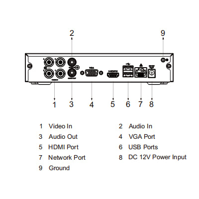 Dahua-XVR1B04H-I-XVR-DVR-4-Canales-4Ch-5Mp-Lite-Wizsense-H265