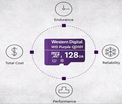 Western-WDD128G1P0C-Memoria-Micro-SD-128Gb-Purple-Morado-CCTV-Videovigilancia-Clase10